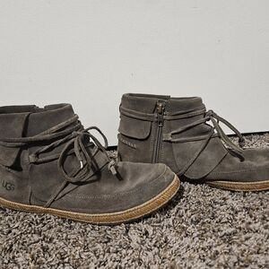 UGG Gray Suede Ankle Boots